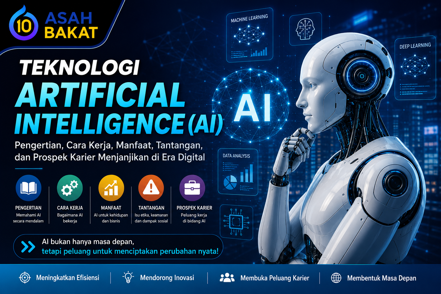 Teknologi Artificial Intelligence (AI): Pengertian, Cara Kerja, Manfaat, Tantangan, dan Prospek Karier Menjanjikan di Era Digital