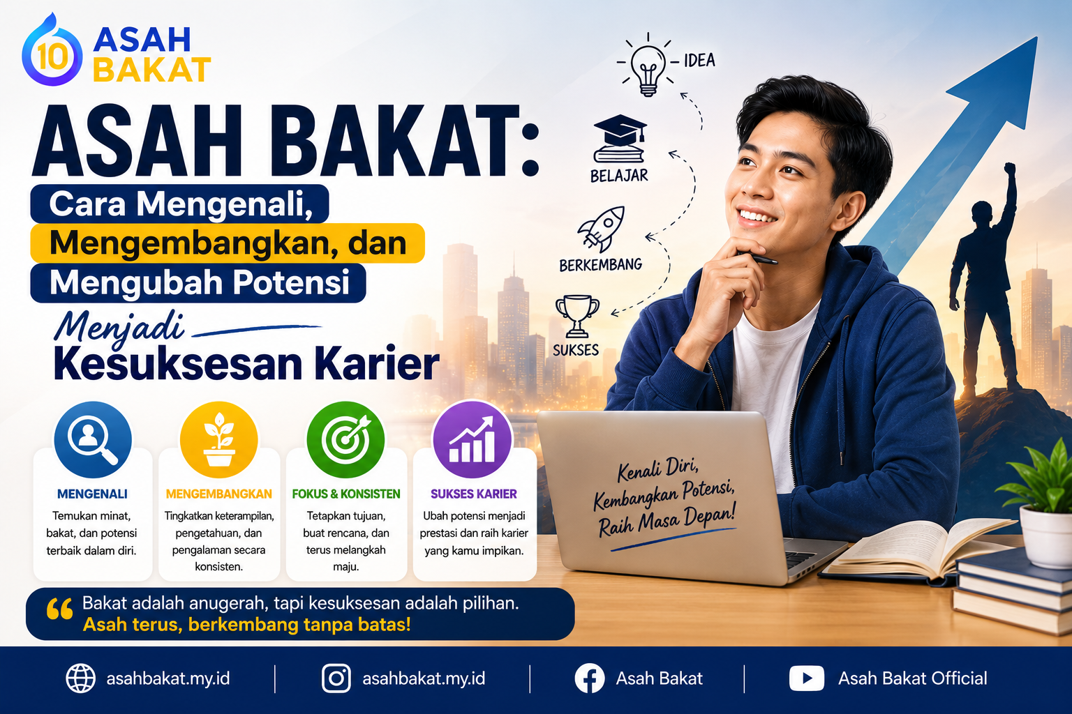Asah Bakat: Cara Mengenali, Mengembangkan, dan Mengubah Potensi Menjadi Kesuksesan Karier