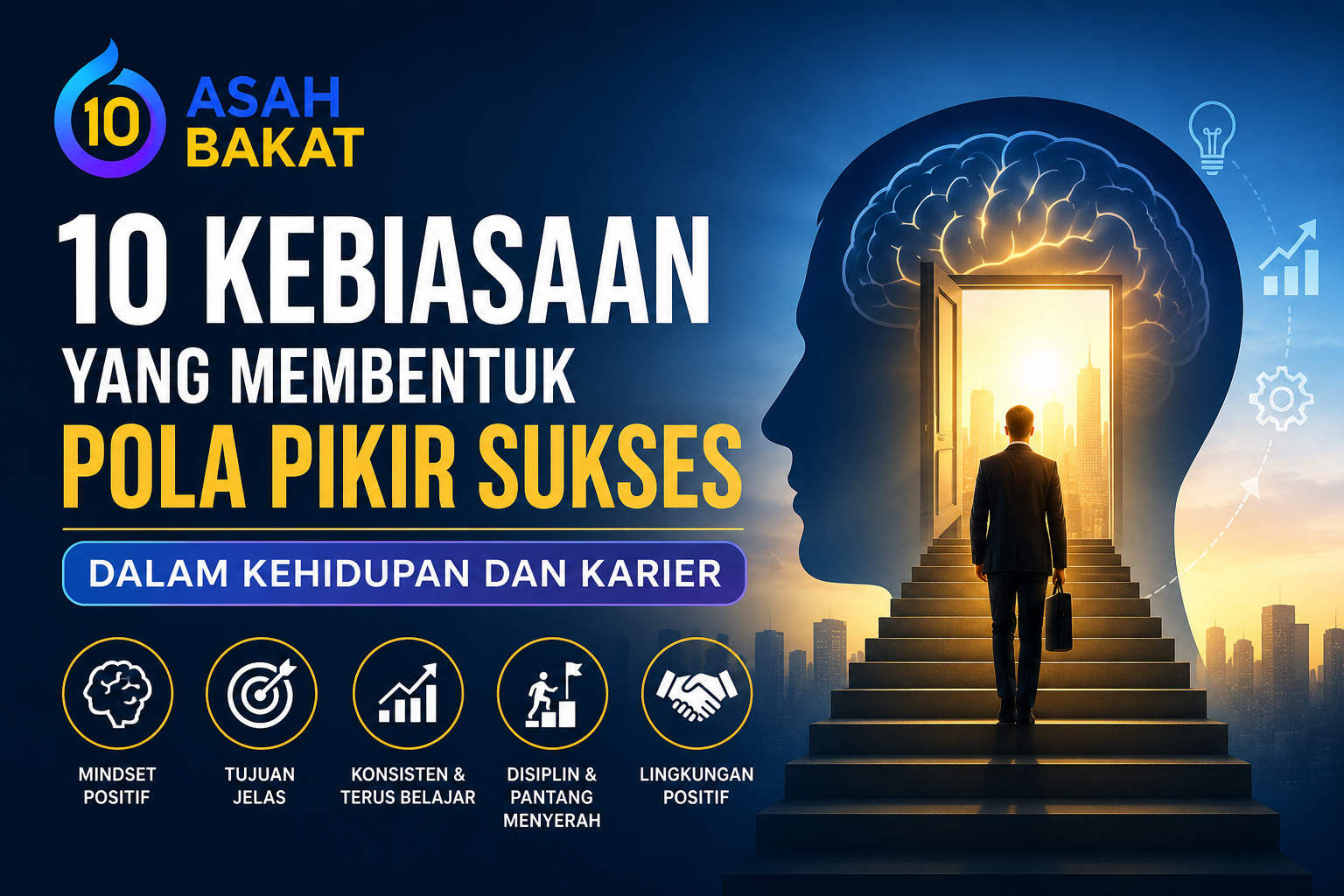 10 Kebiasaan yang Membentuk Pola Pikir Sukses dalam Kehidupan dan Karier