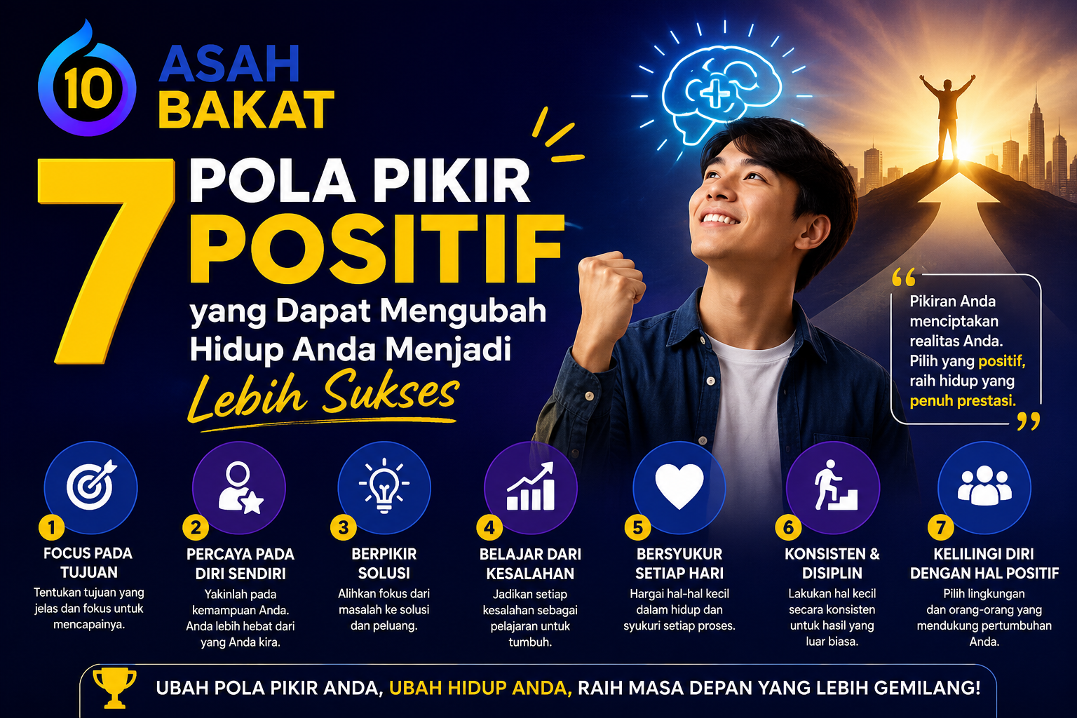 7 Pola Pikir Positif yang Dapat Mengubah Hidup Anda Menjadi Lebih Sukses