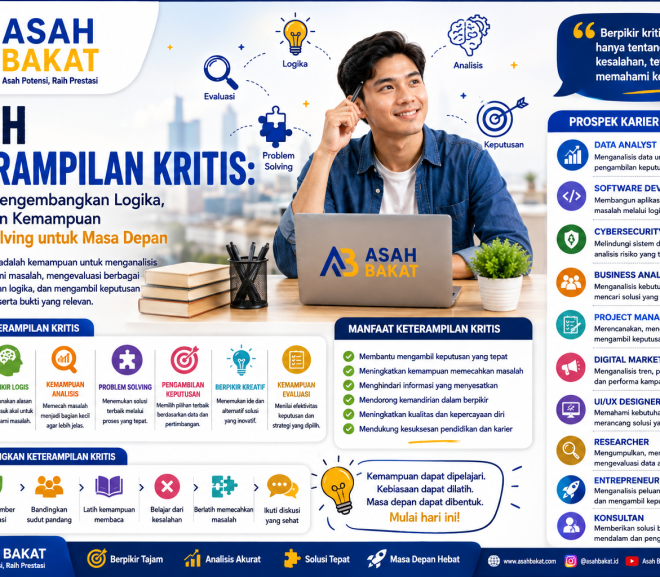 Asah Keterampilan Kritis: Panduan Mengembangkan Logika, Analisis, dan Kemampuan Problem Solving untuk Masa Depan